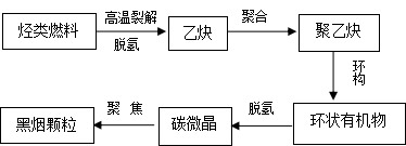 l(f)늙C(j)β