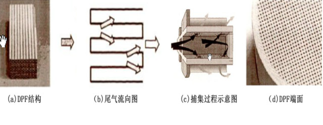 l(f)늙C(j)β